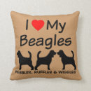 Search for beagle dog cushions Beagles