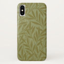 Search for edwardian iphone cases William morris