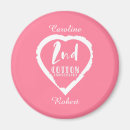 Search for 2nd magnets Pink