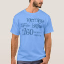 Search for blue jeans tshirts Funny