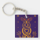 Search for grin key rings Monster
