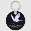 Search for goal rounded key rings Motivation