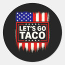 Search for tariff stickers Resist