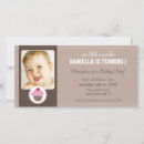 Search for cupcake birthday invitations Colourful