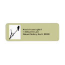 Search for annas return address labels Nature