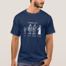 Search for elizabethan mens clothing woodcut