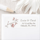 Search for sakura return address labels Floral