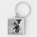 Search for political humour key rings Satire