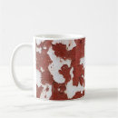 Search for concrete texture mugs Dirty