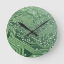 Search for techy Funny
