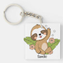 Search for cute sloth key rings Sloths
