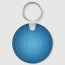 Search for programming language accessories Code