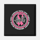 Search for sup magnets Breast