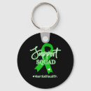 Search for process key rings Counseling services