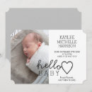 Search for ticket style invitations Trendy