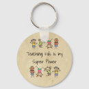Search for super powers key rings Kids