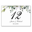 Search for eucalyptus table cards Elegant