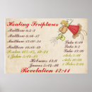 Search for teeshirt posters Spiritual