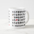 Search for sushi mugs Japanese