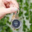 Search for denim key rings Denim and diamonds