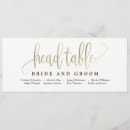Search for lovely table cards Find your seat