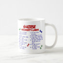 Search for funny maltese dog mugs Dogs