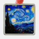 Search for oils christmas tree decorations Impressionism
