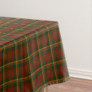 Search for maple leaf tablecloths Fall colours