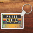 Search for capital cities key rings Paris