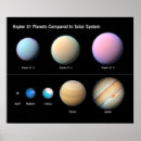 Search for comparison posters Astronomy