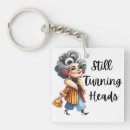 Search for novelty square key rings Birthday