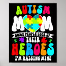 Search for aac posters Neurodiversity