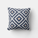 Search for aztec pattern cushions Black