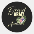 Search for red camouflage stickers Red white blue