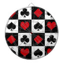 Search for casino dartboards Poker