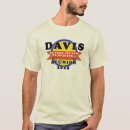 Search for davie clothing Reunion