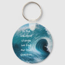 Search for directing key rings Inspirational