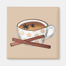Search for black tea magnets Teacup