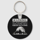 Search for geocaching gifts Gps