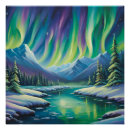 Search for northern lights gifts Night