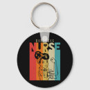 Search for dialysis key rings Hospital