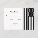 Search for protect invitations Thin blue line