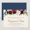 Search for burgundy 1st birthday invitations Floral