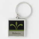 Search for embellishments key rings Flowers