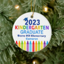 Search for kindergarten christmas tree decorations Cute