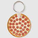 Search for funny pizza key rings Humour