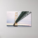 Search for danita delimont canvas prints Lake michigan