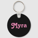 Search for myra Names