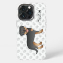 Search for rottweilers iphone cases Cute