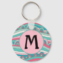 Search for pink background key rings Chic